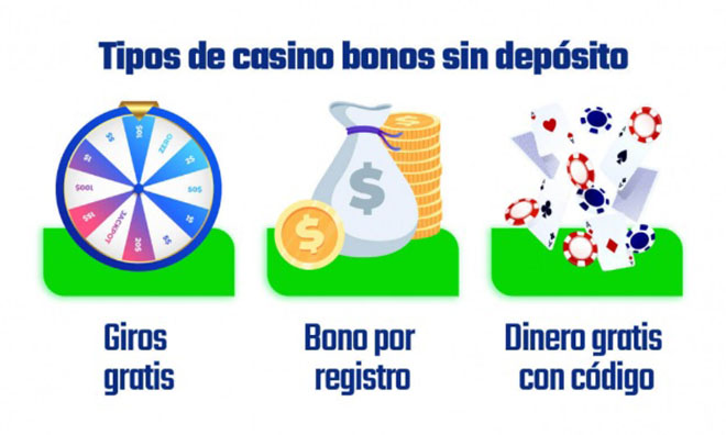 Tipos de casino bonos sin depósito